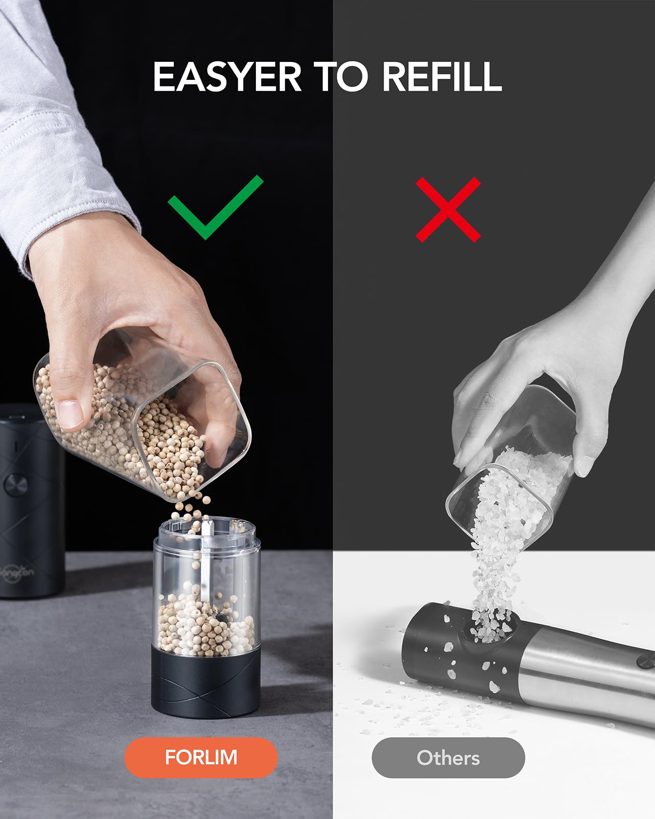 FORLIM Electric Salt and Pepper Grinder Set, USB Rechargeable, Automatic Salt Pepper Mill Grinder with Dust Cover, One-Button Control, Adjustable Coarseness, Warm LED Light (2 Packs, Black&White)