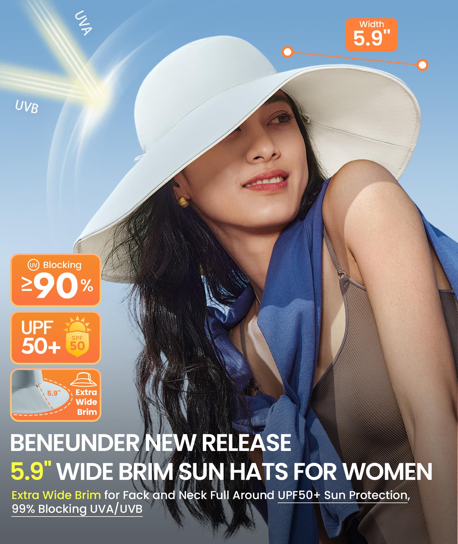 BENEUNDER Sun Hats for Women Wide Brim UPF 50+ Beach Hats for Women UV Protection Visor Hats for Fishing Hiking Gardening, White