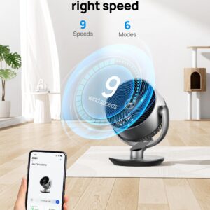 Dreo Smart Fans for Bedroom, 16 Inch, 25dB Quiet DC Room Fan with Remote, 120°+90° Oscillating Fan, 6 Modes, 9 Speeds, 12H Timer,Works Alexa/Google/WiFi/Voice Control, Black and Silver