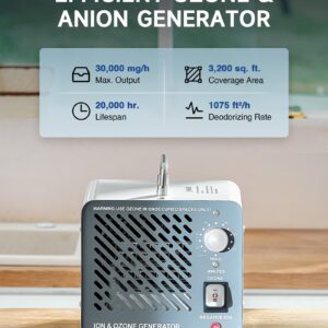 CREWORKS Ozone Negative Ion Generator, 30000 mg/h 2-in-1 Odor Eliminator Air Purifier for Car Home Smoke Pet Odor Removal, Commercial Ozone Machine Ionizer with Timer for 3200 sq ft Room