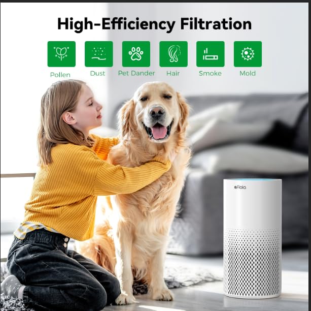 Afloia Air Purifiers for Home Large Room Up to 1076 Ft² with Smart WiFi White, 2 Packs Afloia Pet Allergy Filter