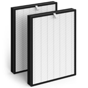 xbww 2 packs h13 true hepa replacement filter compatible with levoit everestair air cleaner purifier, compare to part # everestair-rf