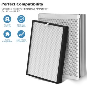 XBWW 2 Packs H13 True HEPA Replacement Filter Compatible with LEVOIT EverestAir Air Cleaner Purifier, Compare to Part # EverestAir-RF