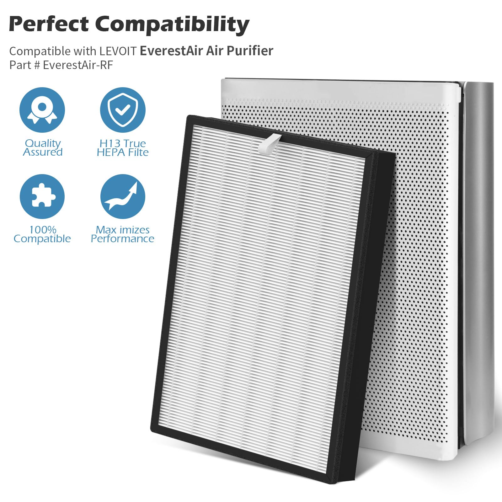 XBWW 2 Packs H13 True HEPA Replacement Filter Compatible with LEVOIT EverestAir Air Cleaner Purifier, Compare to Part # EverestAir-RF