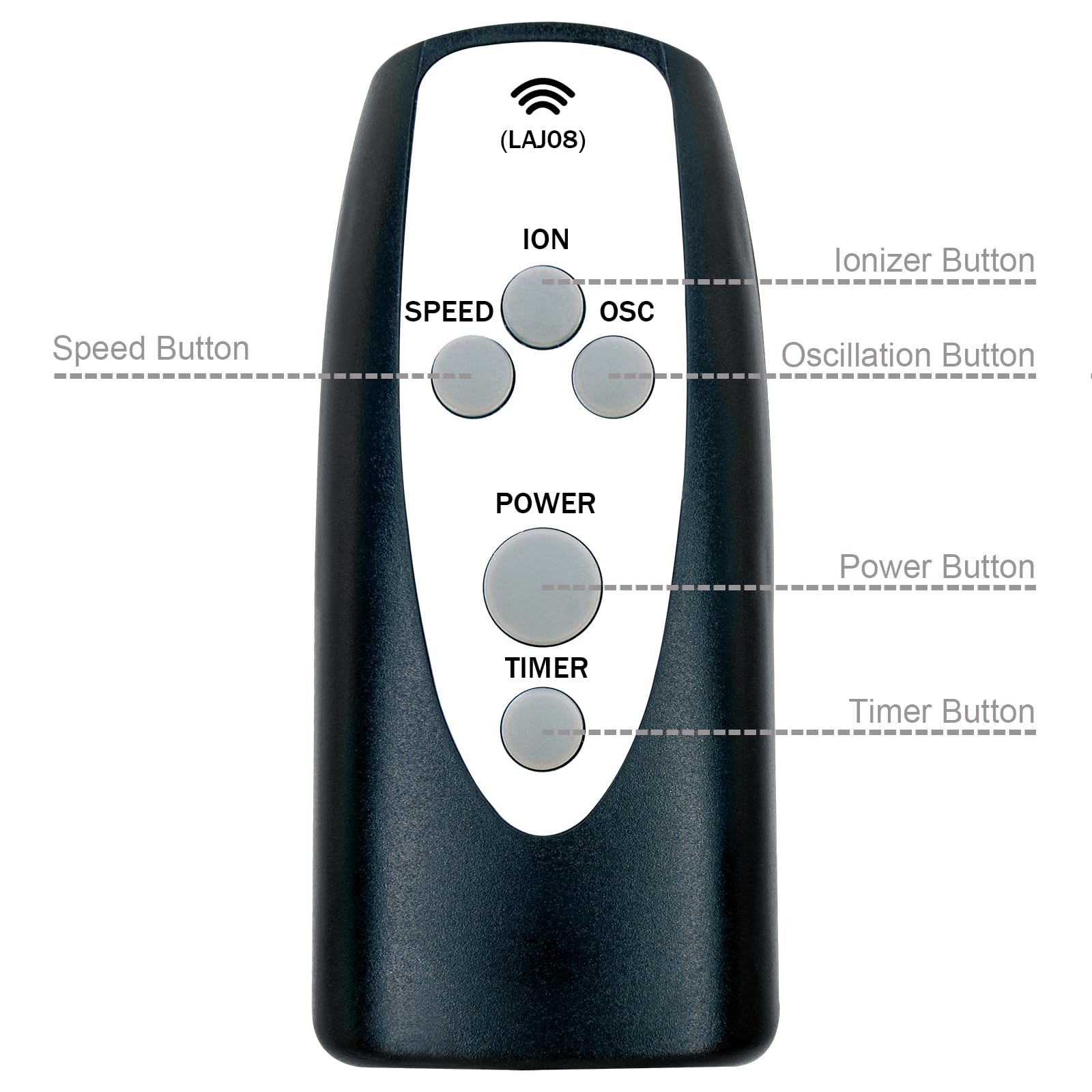 Replacement Remote Control for Lasko 4824 T32202 T36212 2551 2554 2559 Wind Curve Tower,T48331 Xtraair Tower,T42905 Oscillating Tower