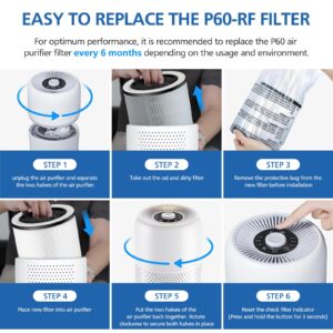 4 Pack P60 Replacement Filter Only Compatible with TPLMB P60 Air Purifier and Vhoiu KJ50 Air Purifier, H13 True HEPA Filter, 3-in-1 Nylon Pre-Filter, HEPA Filter, High-Efficiency Carbon Filter