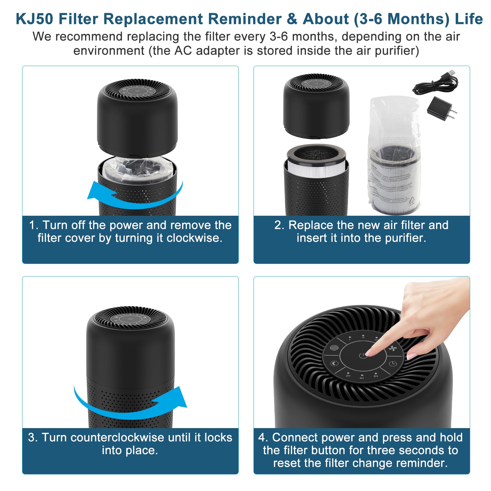 (2 PACK) KJ50 Replacement Filter Compatible with Vhoiu KJ50 Air Purifier Black/White, 360° Rotating 3-in-1 Filter of H13 True HEPA Filter, (Official Original Filter, Not Suitable for Other Models)