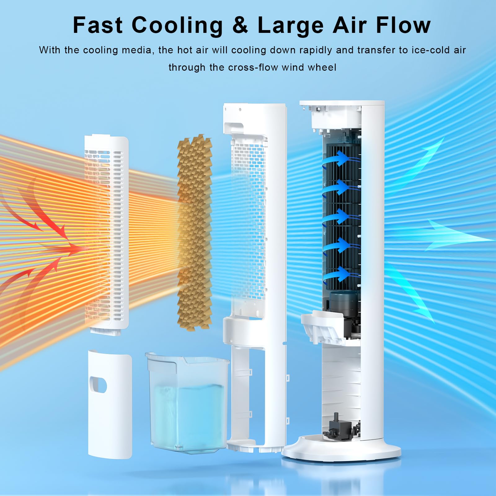 Antarctic Star Evaporative Air Cooler, 40" Cooling Fan that Blow Cold Air, Swamp Cooler with 80° Oscillation, Bladeless Tower Fan for Home, Office, Removable Water Tank, 24H Timer, Remote Control