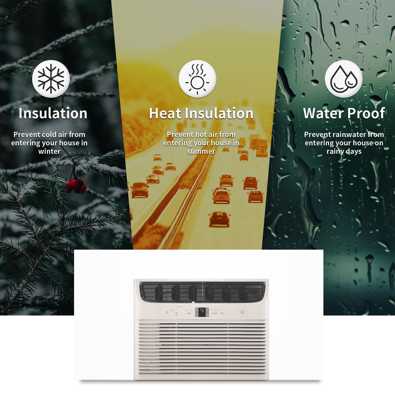 ZENGSHI LIFE MUSEUM Window Air Conditioner,Side Insulated Foam Panel, Summer/Winter Heat and Draft Insulating,One-Piece Full Surround Insulation Panels Window Seal (WHITE)