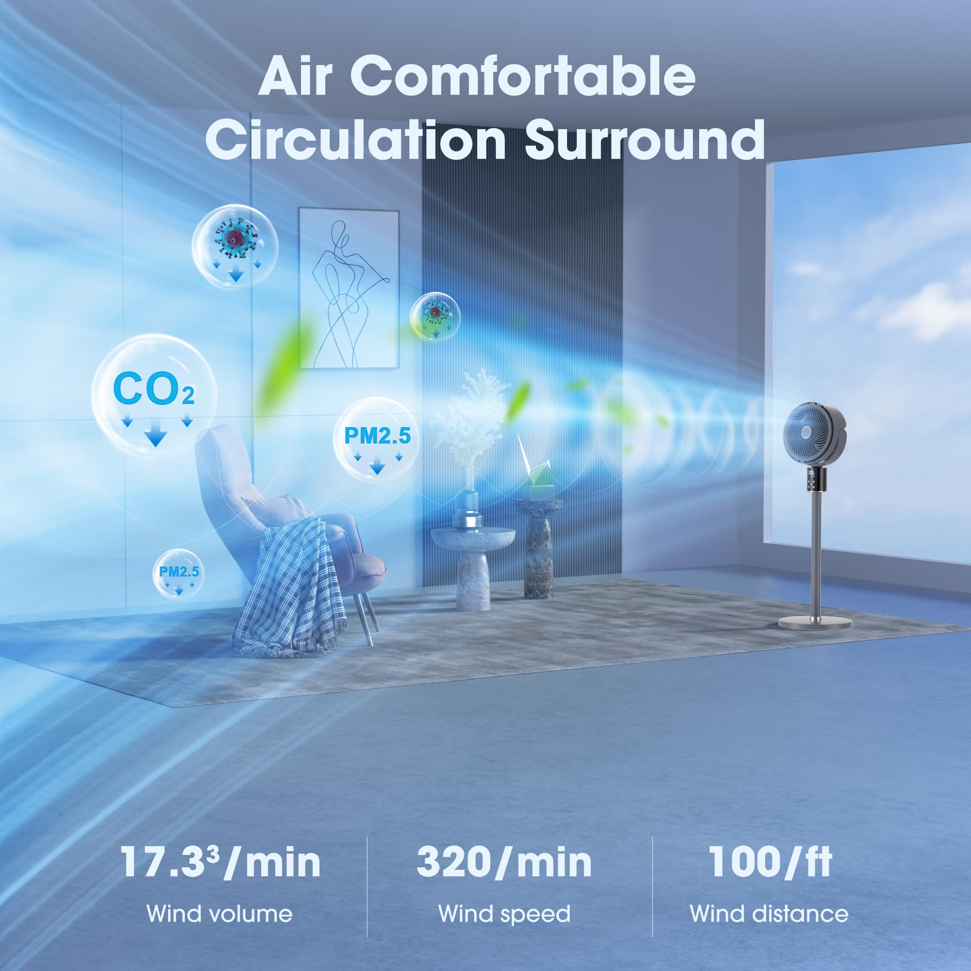 Feculs Official 100ft CirculAir Oscillating Standing Fan for Bedroom, Quiet Pedestal Floor Fan with Adjustable Height, AC Motor, Ultra Quiet 36-50dB, Touch & Remote Control, 3 Speeds, 12H Timer