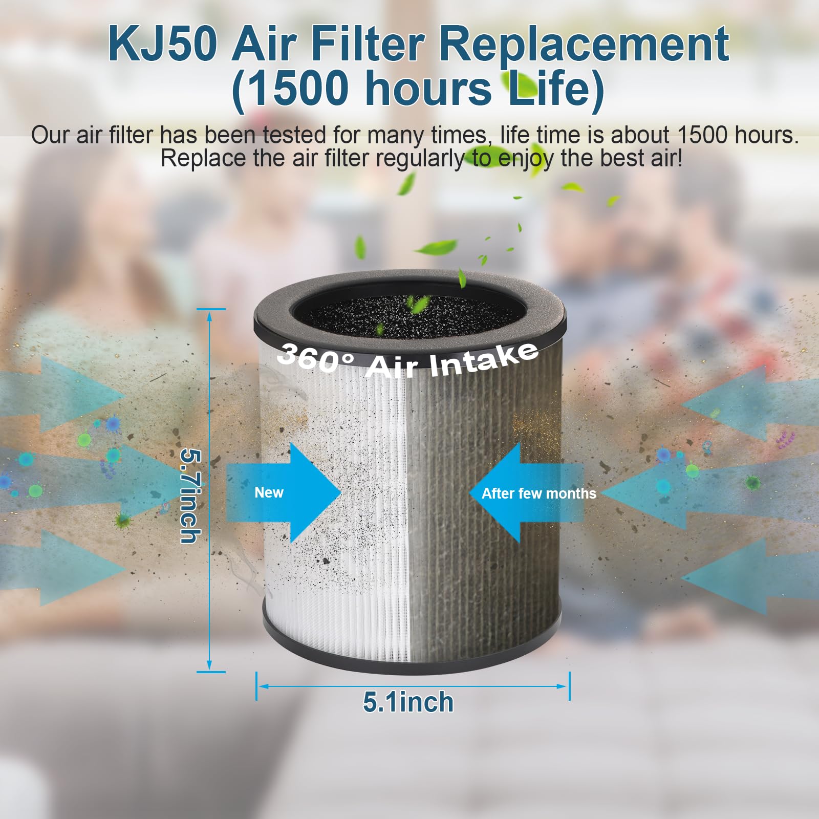 (2 PACK) KJ50 Replacement Filter Compatible with Vhoiu KJ50 Air Purifier Black/White, 360° Rotating 3-in-1 Filter of H13 True HEPA Filter, (Official Original Filter, Not Suitable for Other Models)