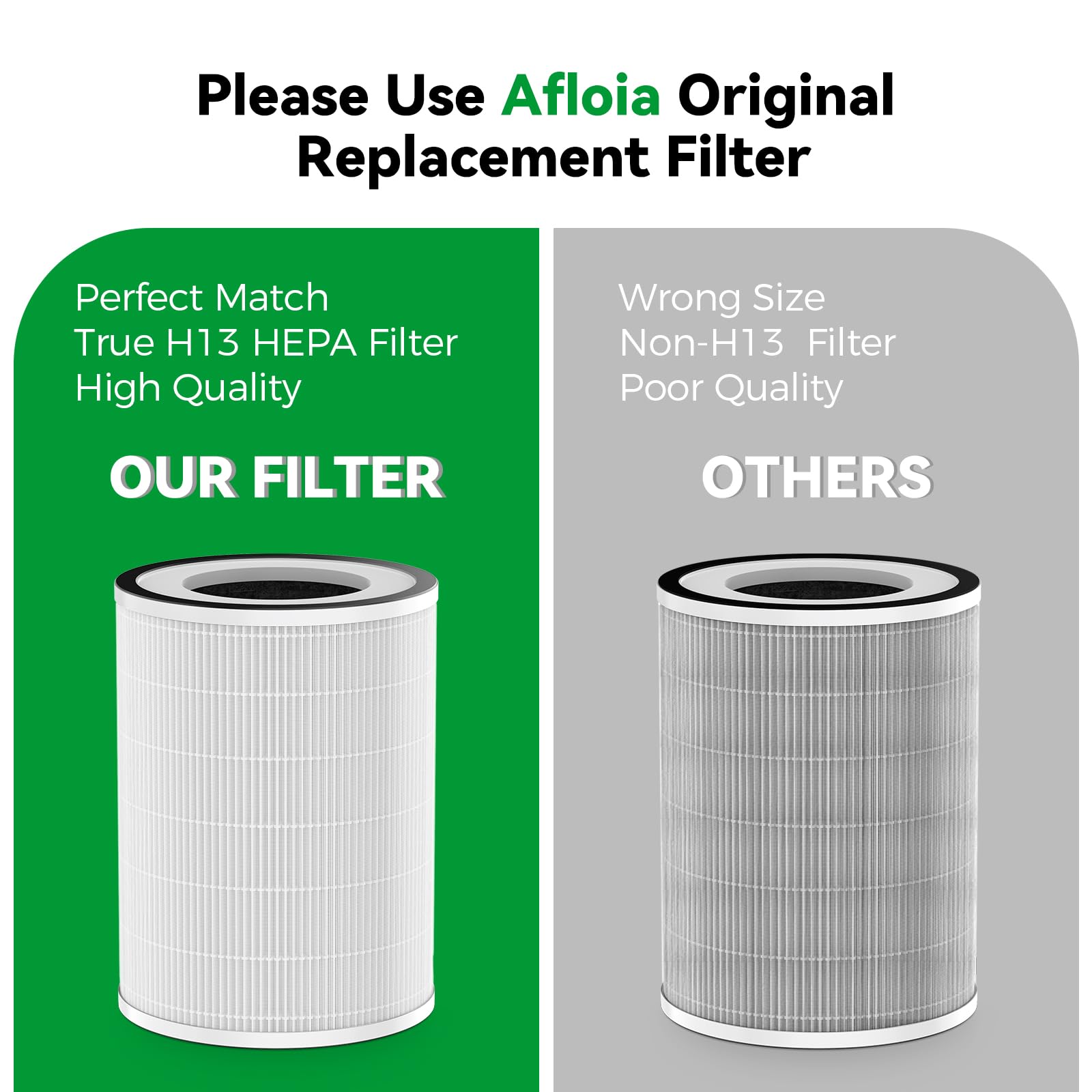 Afloia Air Purifiers for Home Large Room Up to 1076 Ft² with Smart WiFi White, 2 Packs Afloia Pet Allergy Filter