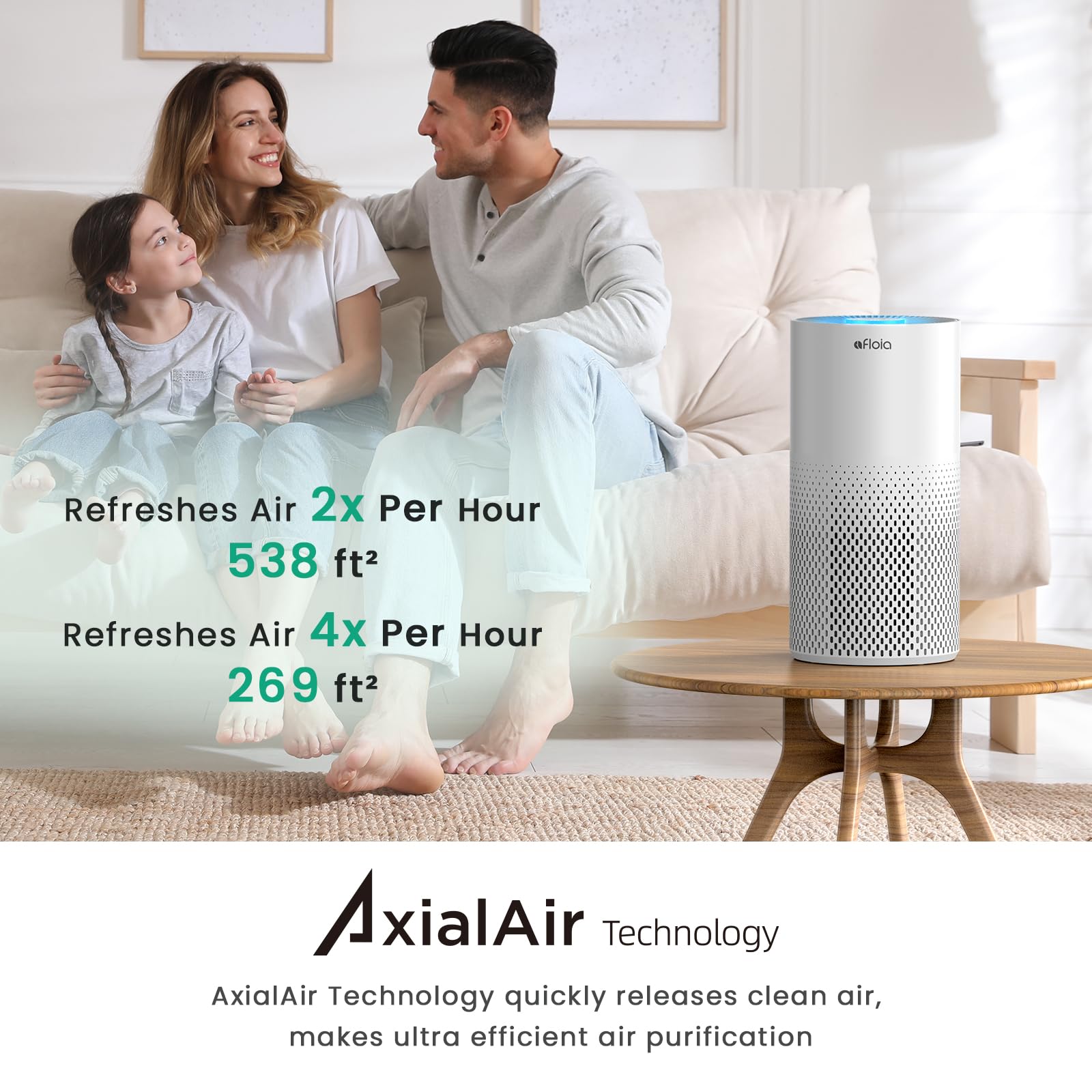 Afloia Air Purifiers for Home Large Room Up to 1076 Ft² with Smart WiFi White, 2 Packs Afloia Pet Allergy Filter