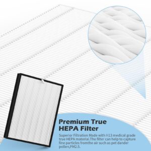 XBWW 2 Packs H13 True HEPA Replacement Filter Compatible with LEVOIT EverestAir Air Cleaner Purifier, Compare to Part # EverestAir-RF