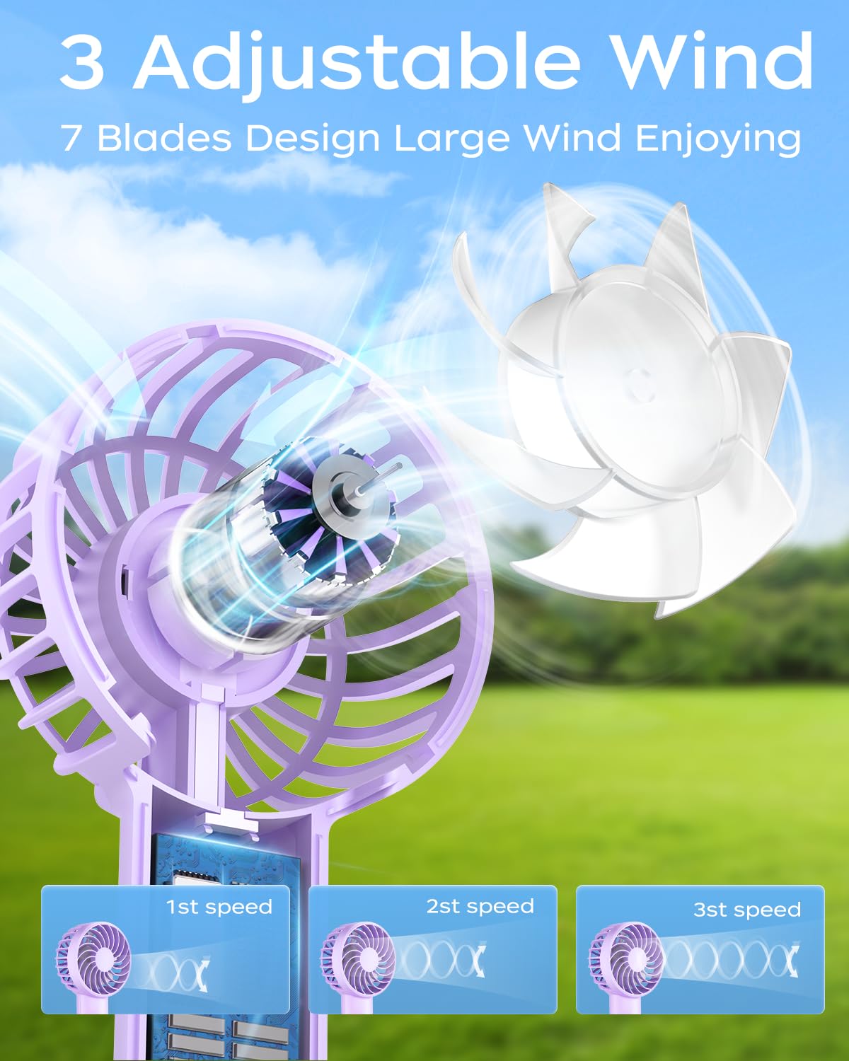 ASNUG Portable Handheld Fan, Mini Portable Fan, 2000mAh Rechargeable USB Fan, 3 Speed Personal Small Desk Fan, Strong Airflow, Super Quiet, Pocket Fan with Carabiner for Girl Women Home Outdoor Indoor