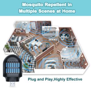 Moskiller Mosquito Repellent,Mosquito Repeller USB Powered Indoor Outdoor with 20' Mosquito Protection Zone