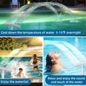 Pool Fountain for Above and In-Ground Pools, Dual Spray Pool Waterfall Fountain, 360°Adjustable Waterfall Pool Sprinkler Fountain for Cooling & SPA Relaxation, Above and Inground Pool Accessories