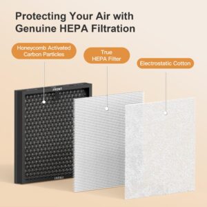 MORENTO Smart Air Purifier HY4866-WF Bundle with Enhanced Version Replacement Filter 4 Pack