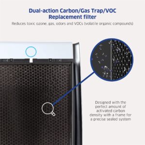 AIRDOCTOR AD3500 Air Purifier with additional VOC & Pre Filter Bundle