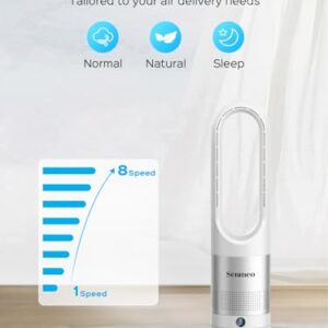 Senmeo Bladeless Fan for Bedroom, 22" Quiet Bladeless Tower Fan with Remote, 90° Oscillating, 8 Speeds, 9 Hour Timer, LED Display with Auto Off, Easy to Clean, Portable Standing Fan for Home, Office