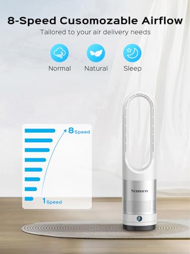 Senmeo Bladeless Fan for Bedroom, 22" Quiet Bladeless Tower Fan with Remote, 90° Oscillating, 8 Speeds, 9 Hour Timer, LED Display with Auto Off, Easy to Clean, Portable Standing Fan for Home, Office