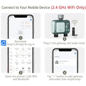Diivoo Smart Sprinkler Timer 2 Zone, 2.4GHz WiFi Water Hose Timer Compatible with Alexa and Google, Remote Control Irrigation Timer, Automatic Manual Watering, Rain Delay, for Garden, Yards and Lawns