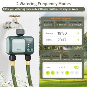 Diivoo Smart Sprinkler Timer 2 Zone, 2.4GHz WiFi Water Hose Timer Compatible with Alexa and Google, Remote Control Irrigation Timer, Automatic Manual Watering, Rain Delay, for Garden, Yards and Lawns