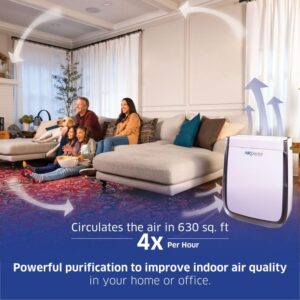 AIRDOCTOR AD3500 Air Purifier with extra 1 yr. combo pack filters bundle