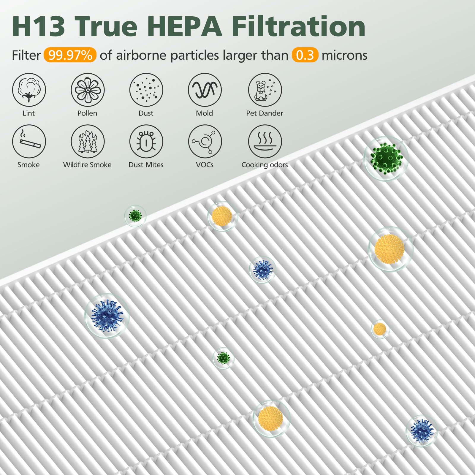 6 Pack HPA300 Hepa Filter Replacement Compatible with Honeywell HPA300 HEPA Air Purifier, Fits for Honeywell Air Purifier Filter Replacement - Models HPA300 HPA300VP HPA304 HPA3300