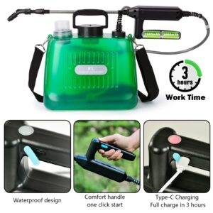 Ramarmro Battery Powered Sprayer 2 Gallon, Electric Sprayer with 4 Mist Nozzles, USB Rechargeable Handle, 32in telescopic Wand, Garden Sprayer with Adjustable Shoulder Strap for Lawn, Garden, Cleaning