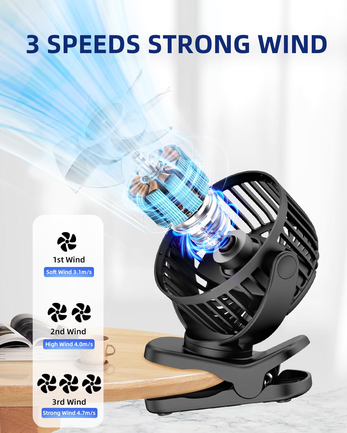 KIDEE Portable Clip on Fan, Small Desk Fan Battery Operated, 360° Rotation, Cute Design, 3 Speed, Mini Table Fan USB Rechargeable, Personal Cooling Baby Stroller Fan for Home Office Outdoor Travel