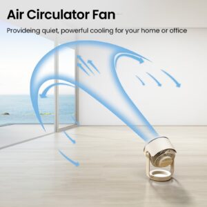 Desk Fan, 10 inch Air Circulator Quiet Operating Fan For Bedroom, 70ft Strong Airflow, Portable Fan Battery Operated Fan with USB, Personal Fan Rechargeable Fan For Office & Living Room & Outdoor