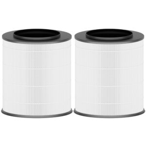 Hichoryer 12030 Medium Room Replacement Filter, Compatible with 1,000 Sq. Ft. Clorox® Medium Room Air Purifier model # 11030 & 11031, Compare to Item Number 12030, 2 Pack