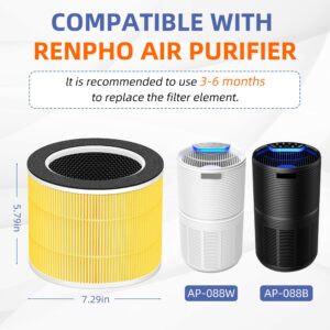 RP-AP088-F1 Filter Replacement for RENPHO Air Purifier RP-AP088W RP-AP088B,5 in 1 H13 True HEPA Actived Carbon Filter,2 Pack