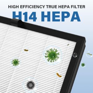 H14 True HEPA Replacement Filter Compatible with Puroair 400 Air Purifier, 3-in-1 True HEPA 14 Replacement Filter and Activated Carbon Filter, HP-14 400 Filter, 2 Pack