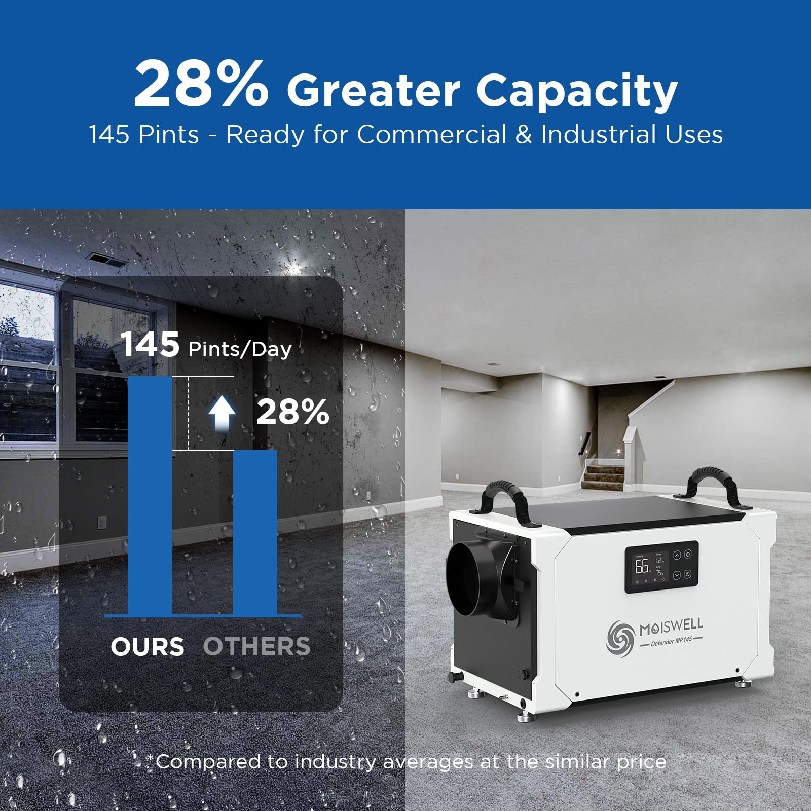 Moiswell 145 Pints Commercial Dehumidifier with Pump and Drain Hose, Crawl Space dehumidifier Basement, Industry Water Damage Unit for up to 6,000 sq ft Basements, Ideal for Industrial and Job Sites