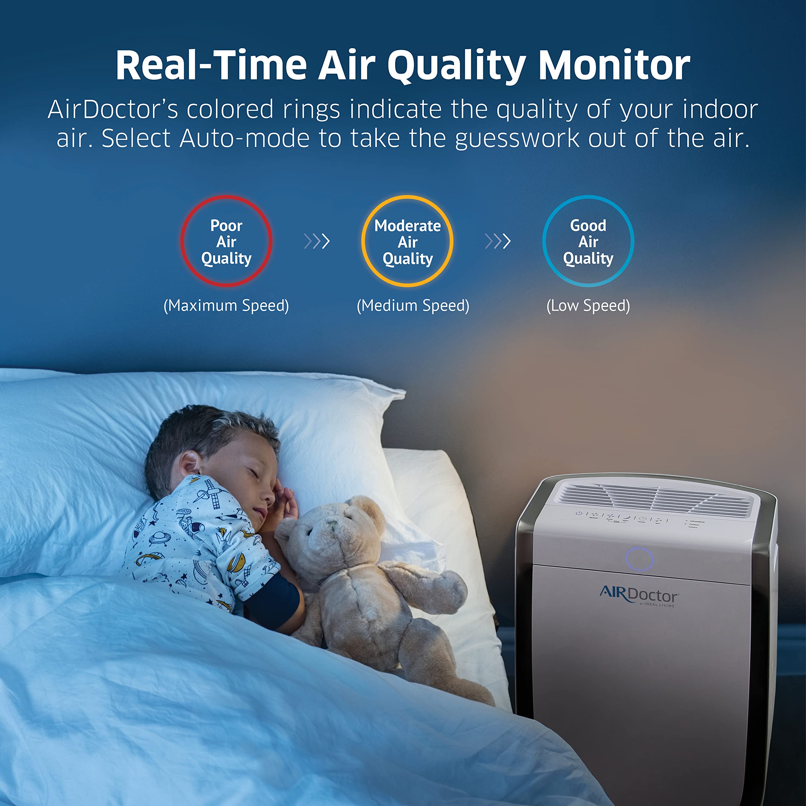 AIRDOCTOR AD3500 Air Purifier with extra 1 yr. combo pack filters bundle