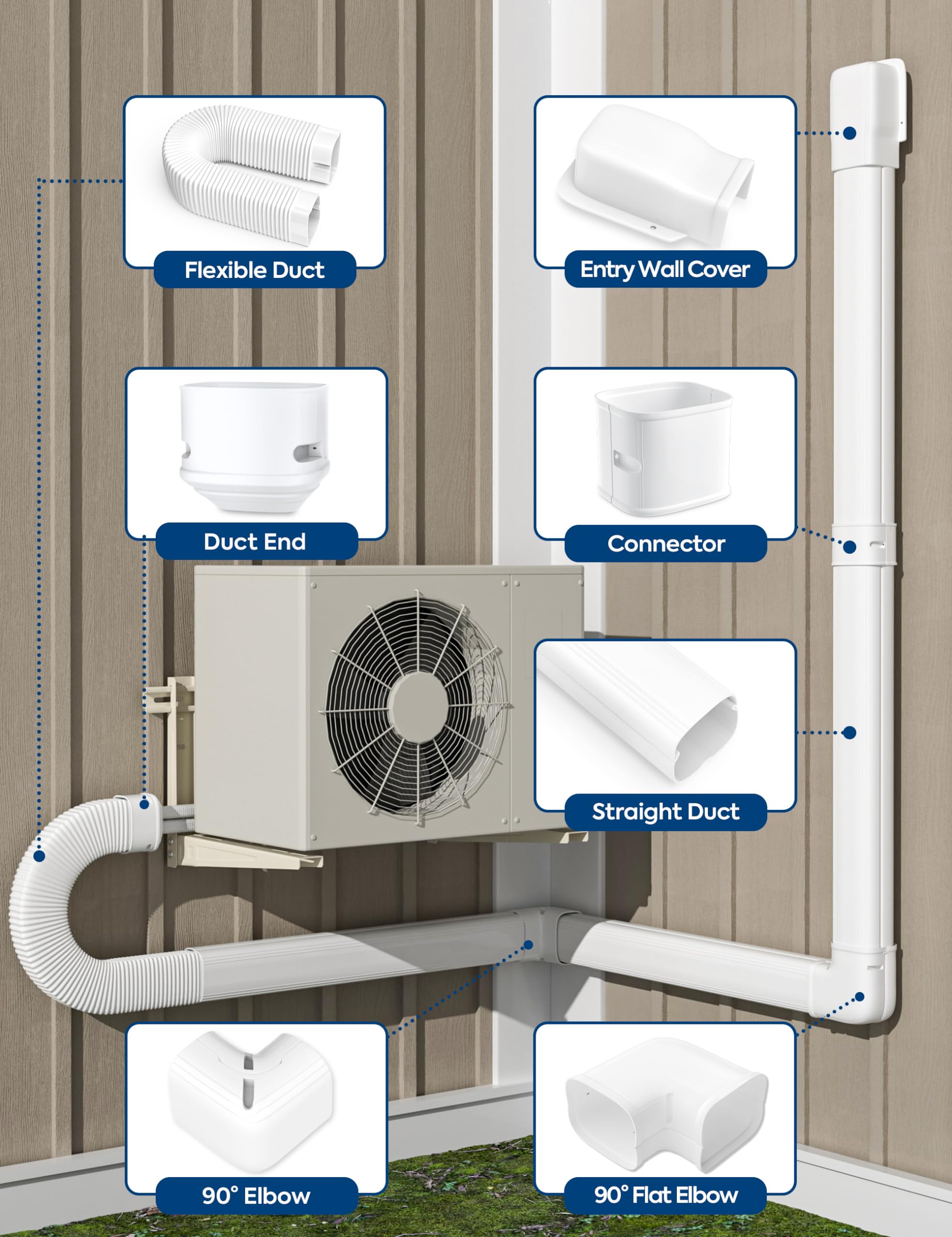 Nouscan 3" 12.5Ft Mini Split Line Set Cover with Flexible Duct, Upgrade PP Decorative Paintable Lineset Cover Kit, 39.37" per Straight Duct, for Minisplit, Air Conditioner, Central AC, HAVC