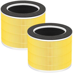 rp-ap088-f1 filter replacement for renpho air purifier rp-ap088w rp-ap088b,5 in 1 h13 true hepa actived carbon filter,2 pack