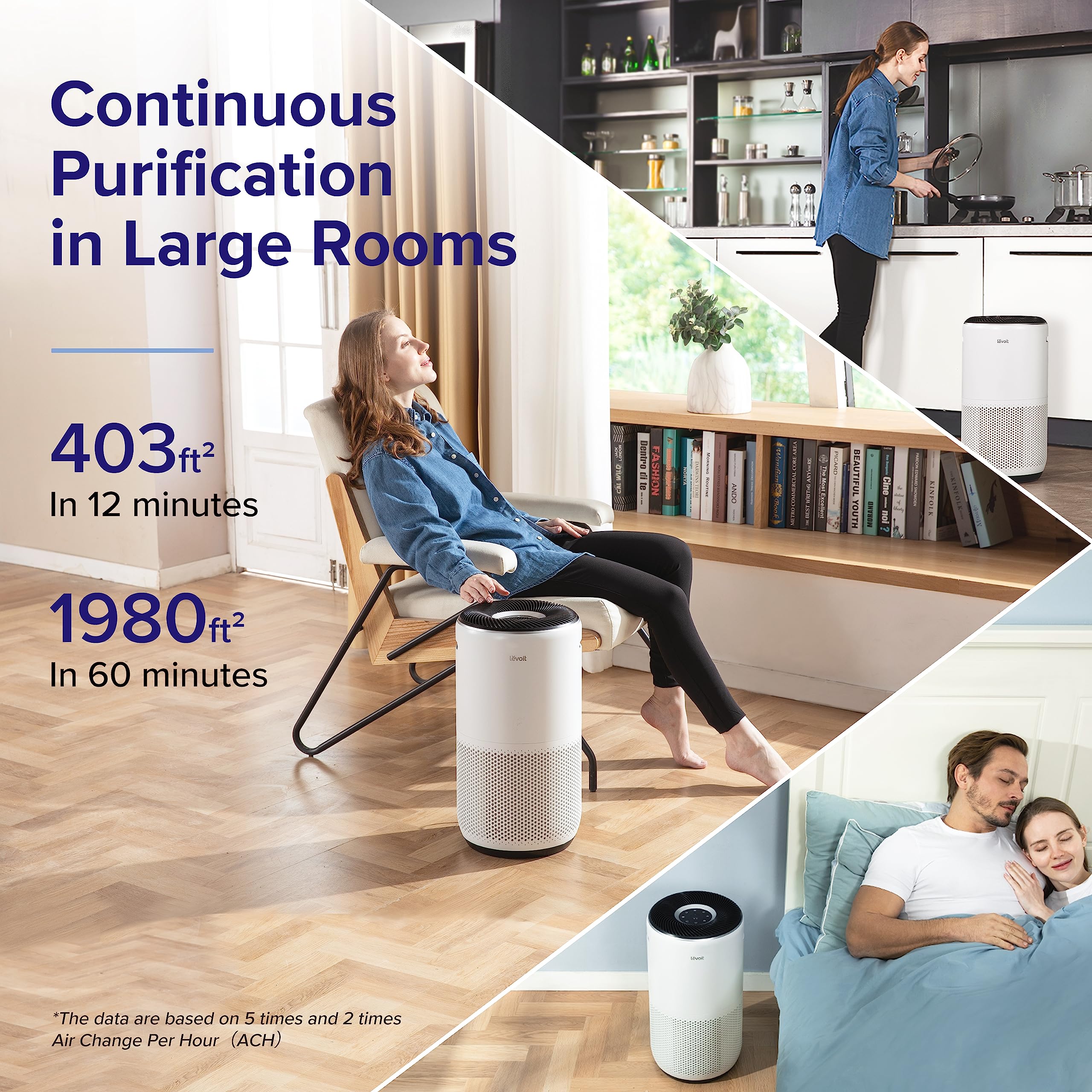 LEVOIT Air Purifiers for Home Large Room Up to 1980 Ft² in 1 Hr With Air Quality Monitor & LV-H135 Air Purifier Replacement Filter