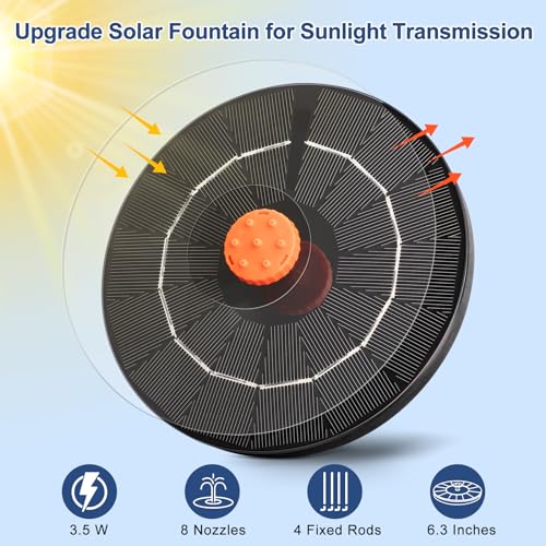 VOROSY 3.5W Solar Fountain, 2024 Upgrade Water Fountain Outdoor,Solar Bird Bath Fountains with 4 Fixed Rods & 8 Orange Nozzles,Solar Fountain Pump for Pond, Patio,Outdoor,Garden, Pool