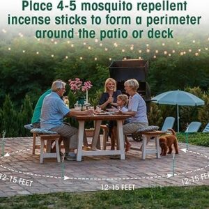 Mosquito Repellent Incense Sticks Outdoor Patio, 24pcs Citronella Incense Sticks, Deet Free Natural Organic Mosquito Barrier Mosquito Repellent Killer for Patio, Camping, Fishing