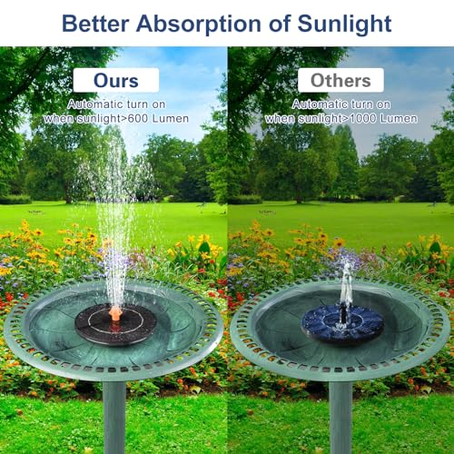 VOROSY 3.5W Solar Fountain, 2024 Upgrade Water Fountain Outdoor,Solar Bird Bath Fountains with 4 Fixed Rods & 8 Orange Nozzles,Solar Fountain Pump for Pond, Patio,Outdoor,Garden, Pool