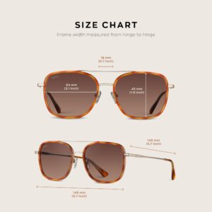 WearMe Pro Women’s Polarized Square Sunglasses: Modern Square Aviator with Double Bridge featuring Vintage and Modern Aesthetics (Sunset Tortoise Frame/Gradient Brown Lens)