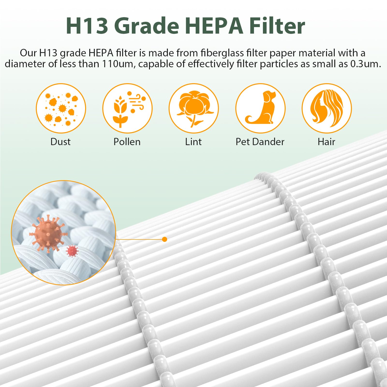 M03 Replacement Filter Compatible with MOOKA M03 Air Purifier, H13 True HEPA Filter, 3-in-1 Pre-Filter, HEPA Filter, High-Efficiency Activated Carbon Filter Filtration System, 2 Pack