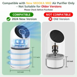 M02 Replacement Filter Compatible with MOOKA M02 Air Purifier, H13 True HEPA Filter, 3-in-1 Pre-Filter, HEPA Filter, High-Efficiency Activated Carbon Filter Filtration System, 2 Pack