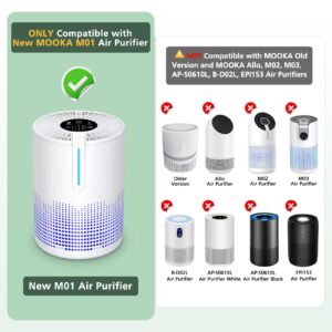 M01 Replacement Filter Compatible with MOOKA M01 Air Purifier, H13 True HEPA Filter, 3-in-1 Pre-Filter, HEPA Filter, High-Efficiency Activated Carbon Filter Filtration System, 2 Pack