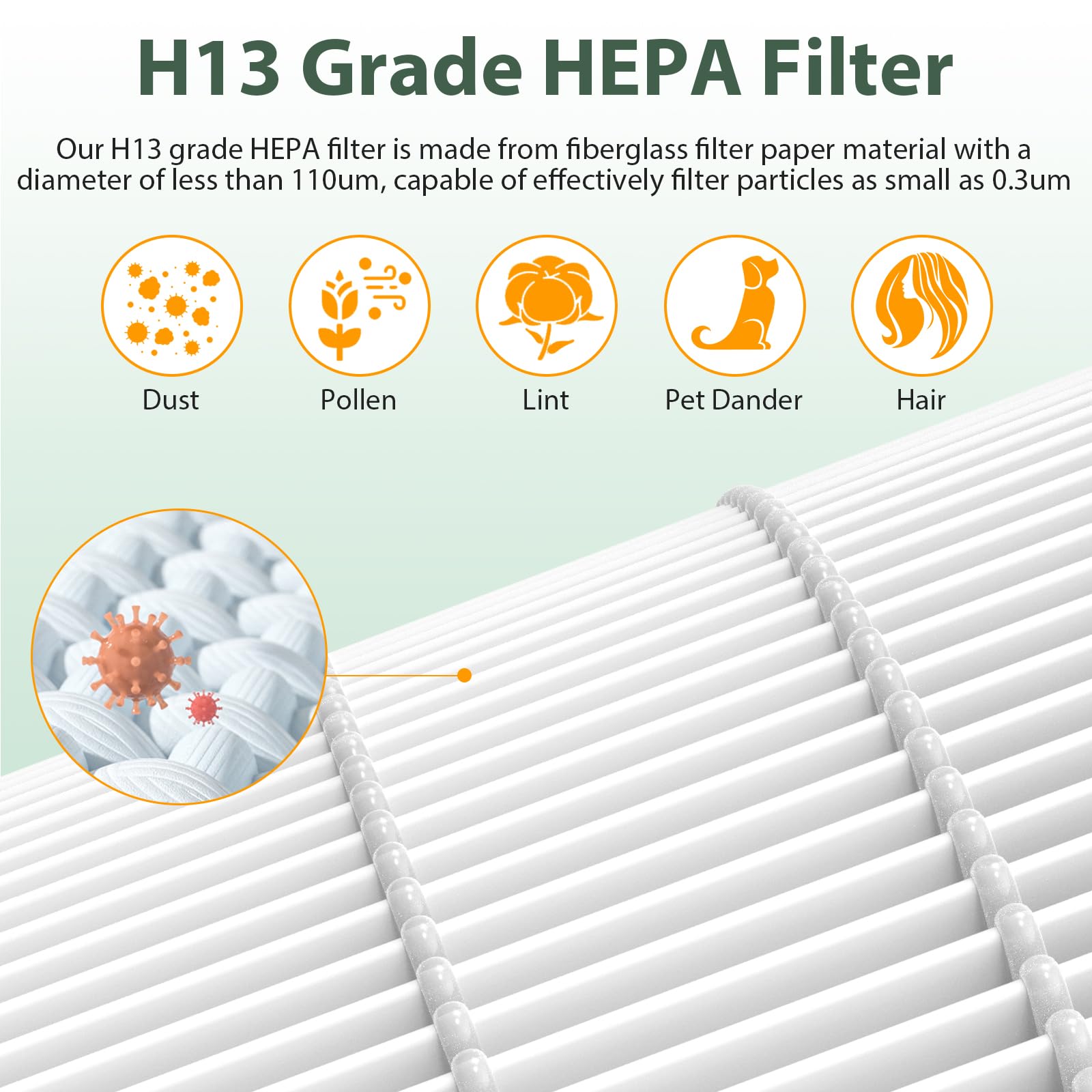 M02 Replacement Filter Compatible with MOOKA M02 Air Purifier, H13 True HEPA Filter, 3-in-1 Pre-Filter, HEPA Filter, High-Efficiency Activated Carbon Filter Filtration System, 2 Pack