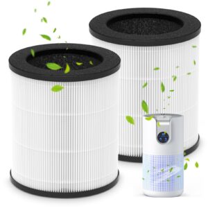 m03 replacement filter compatible with mooka m03 air purifier, h13 true hepa filter, 3-in-1 pre-filter, hepa filter, high-efficiency activated carbon filter filtration system, 2 pack