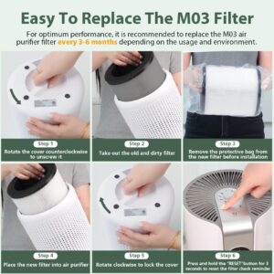 M03 Replacement Filter Compatible with MOOKA M03 Air Purifier, H13 True HEPA Filter, 3-in-1 Pre-Filter, HEPA Filter, High-Efficiency Activated Carbon Filter Filtration System, 2 Pack